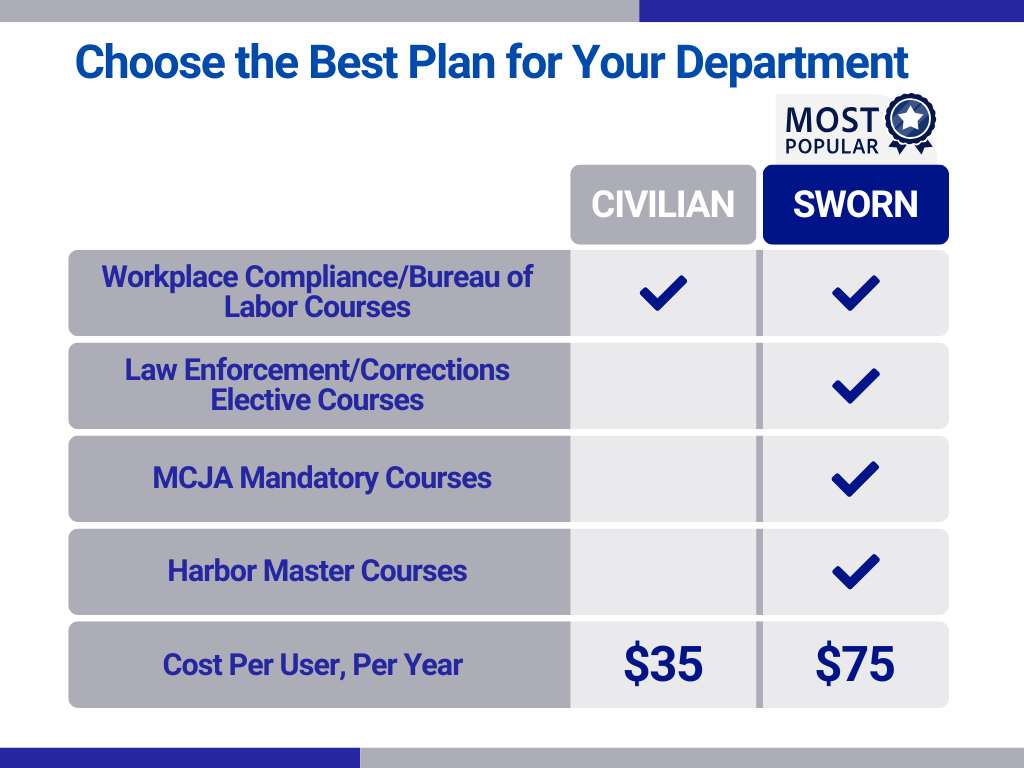 DSOL Subscription Graphic