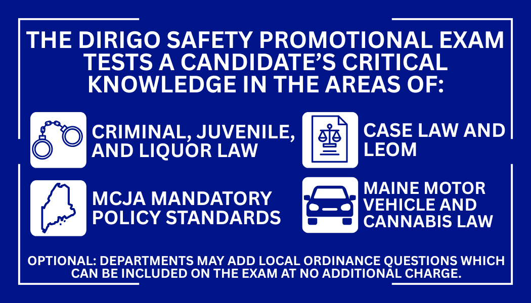 Promotional Exam Categories